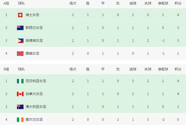情欲视界