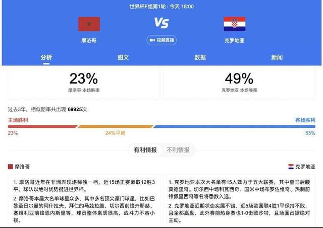 人人爱操